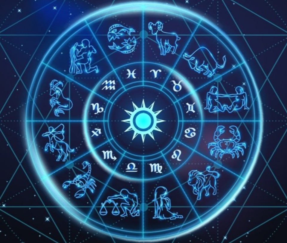 Astrology - Birth Chart