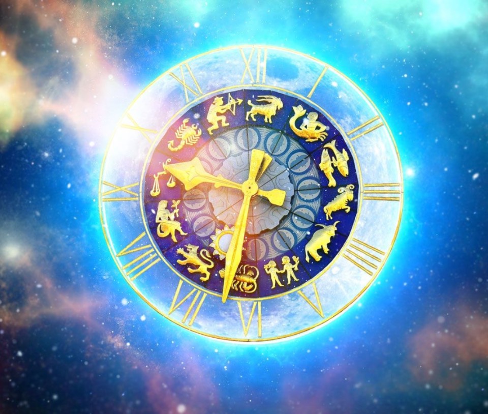 Astrology - Prospective Horoscope