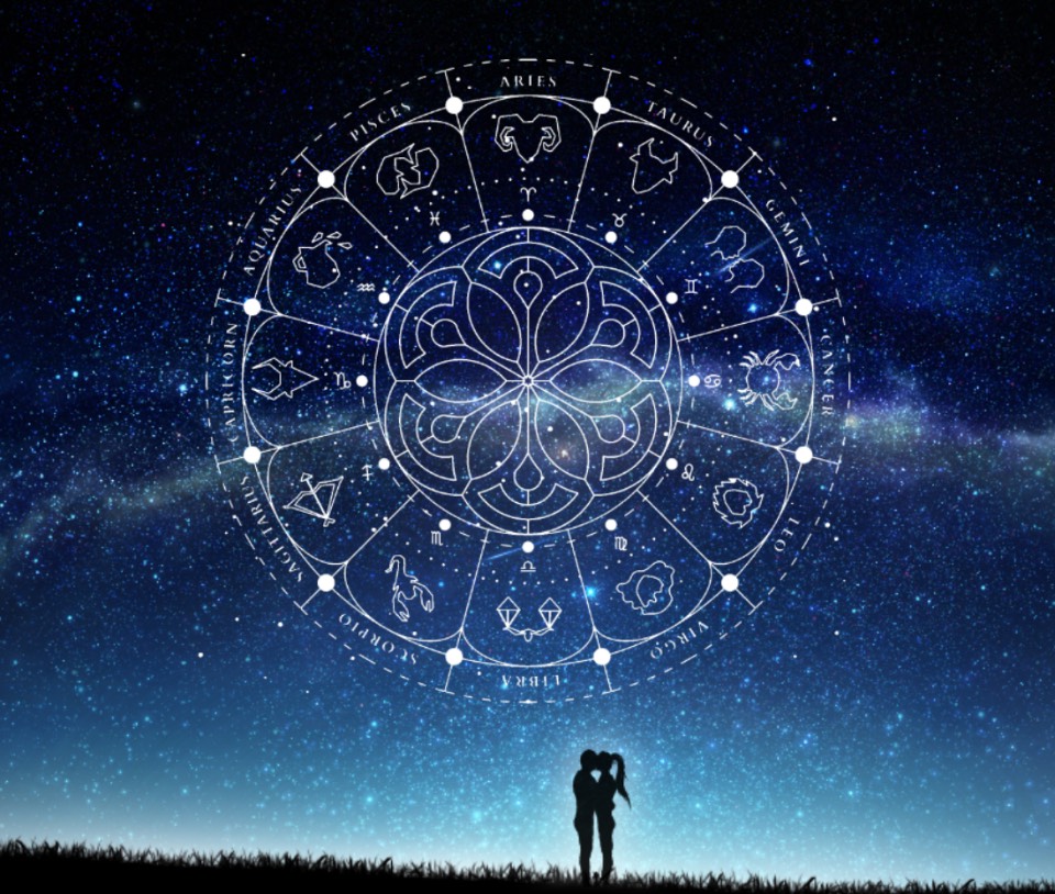 Astrology - Relationship Horoscope